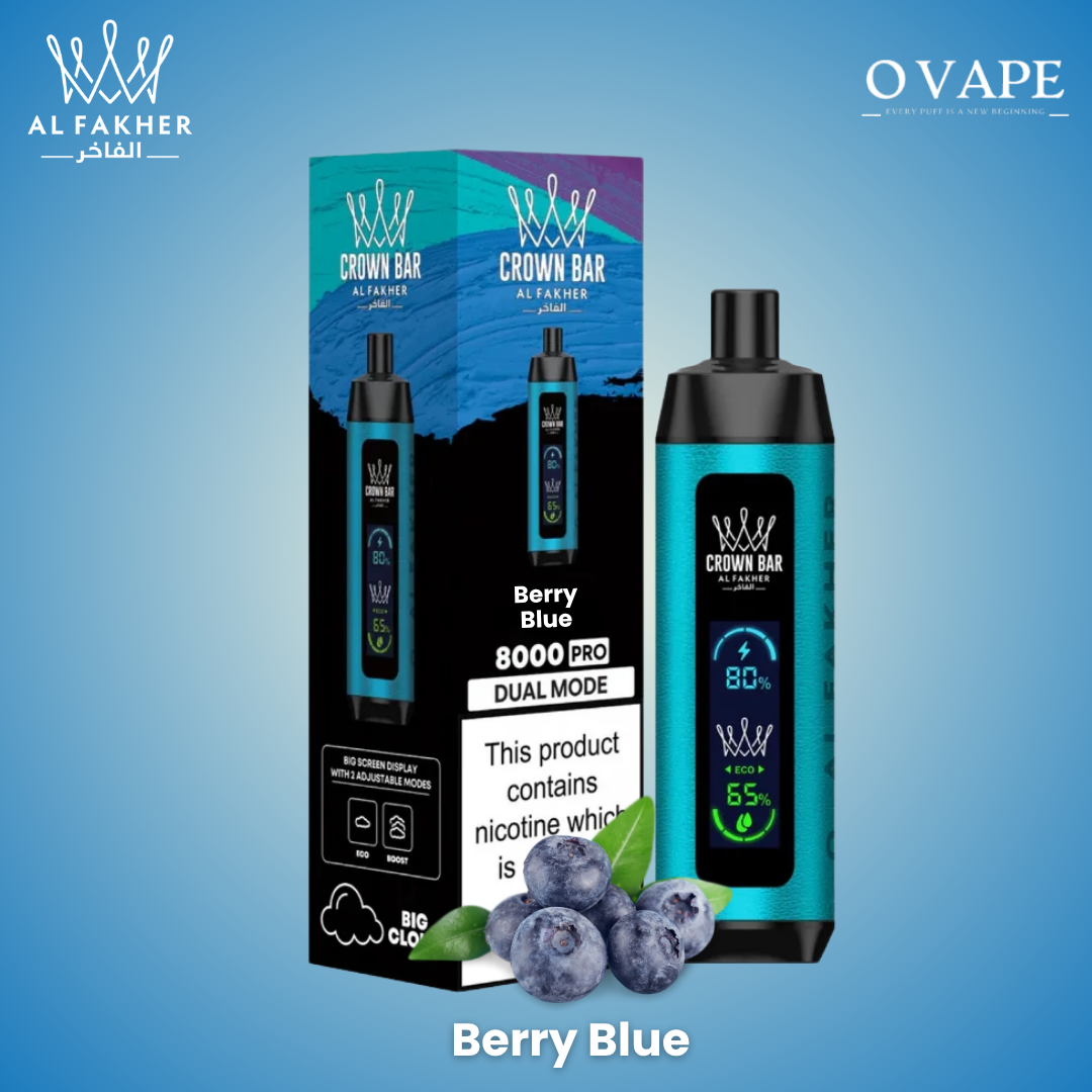 Berry Blue