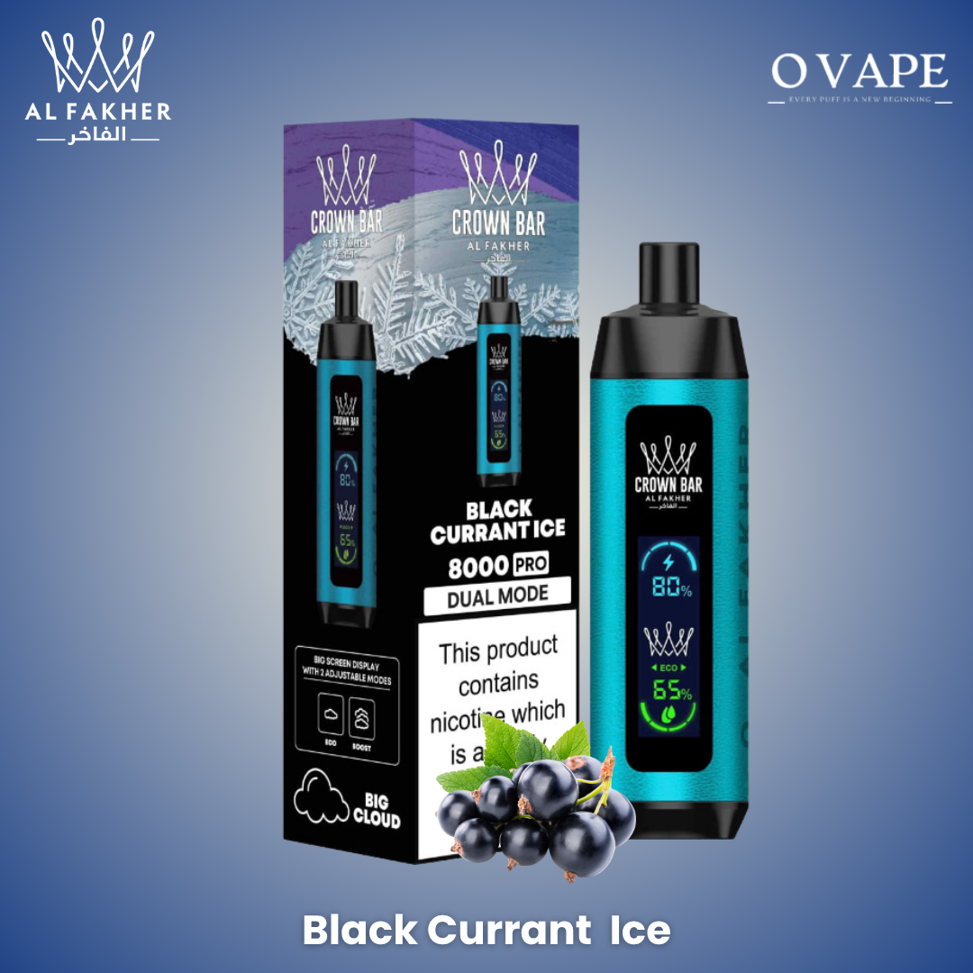 Black Currant Ice