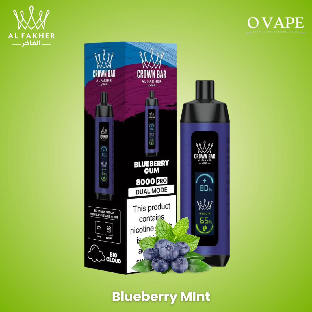 Blueberry MInt