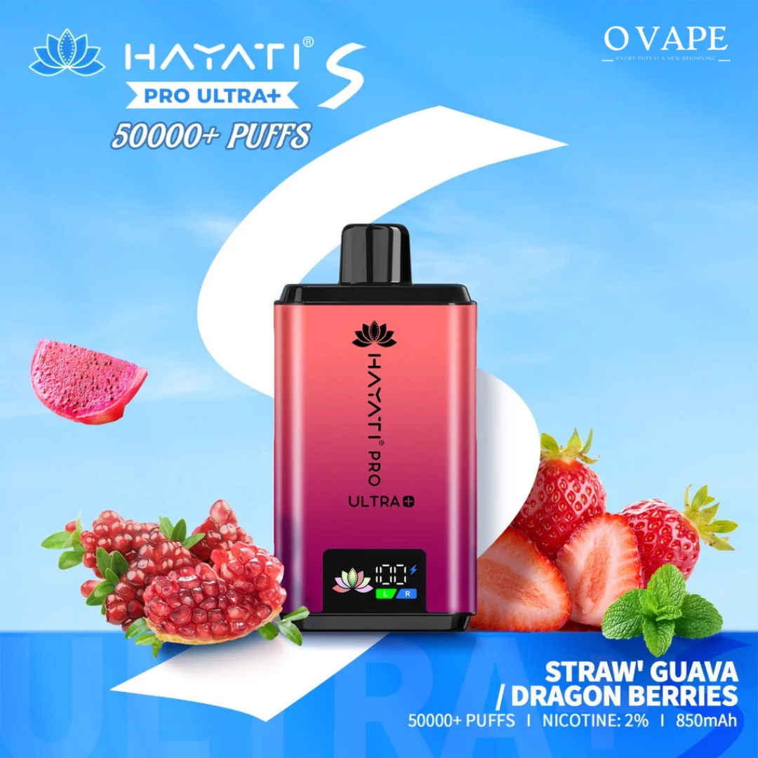 Straw' Guava _ Dragon Berries